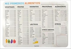 Guía para usar un kit de conservación de alimentos de forma efectiva
