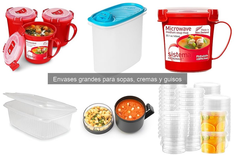 Comparativa: Plástico vs. Vidrio vs. Acero Inoxidable para Envases