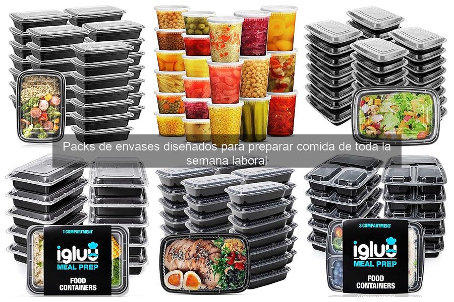 Mantenimiento y limpieza de envases reutilizables para comida