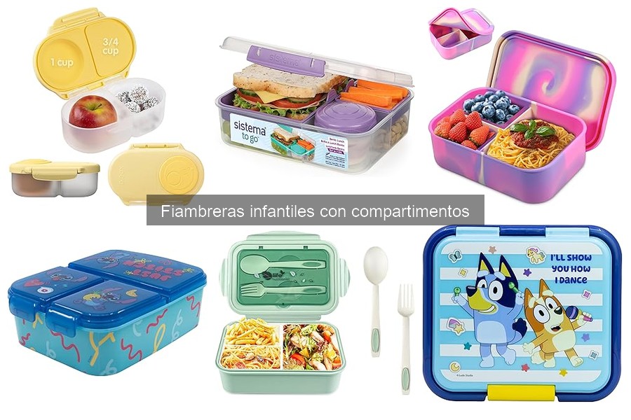 Precios y Dónde Comprar Fiambreras Infantiles con Compartimentos